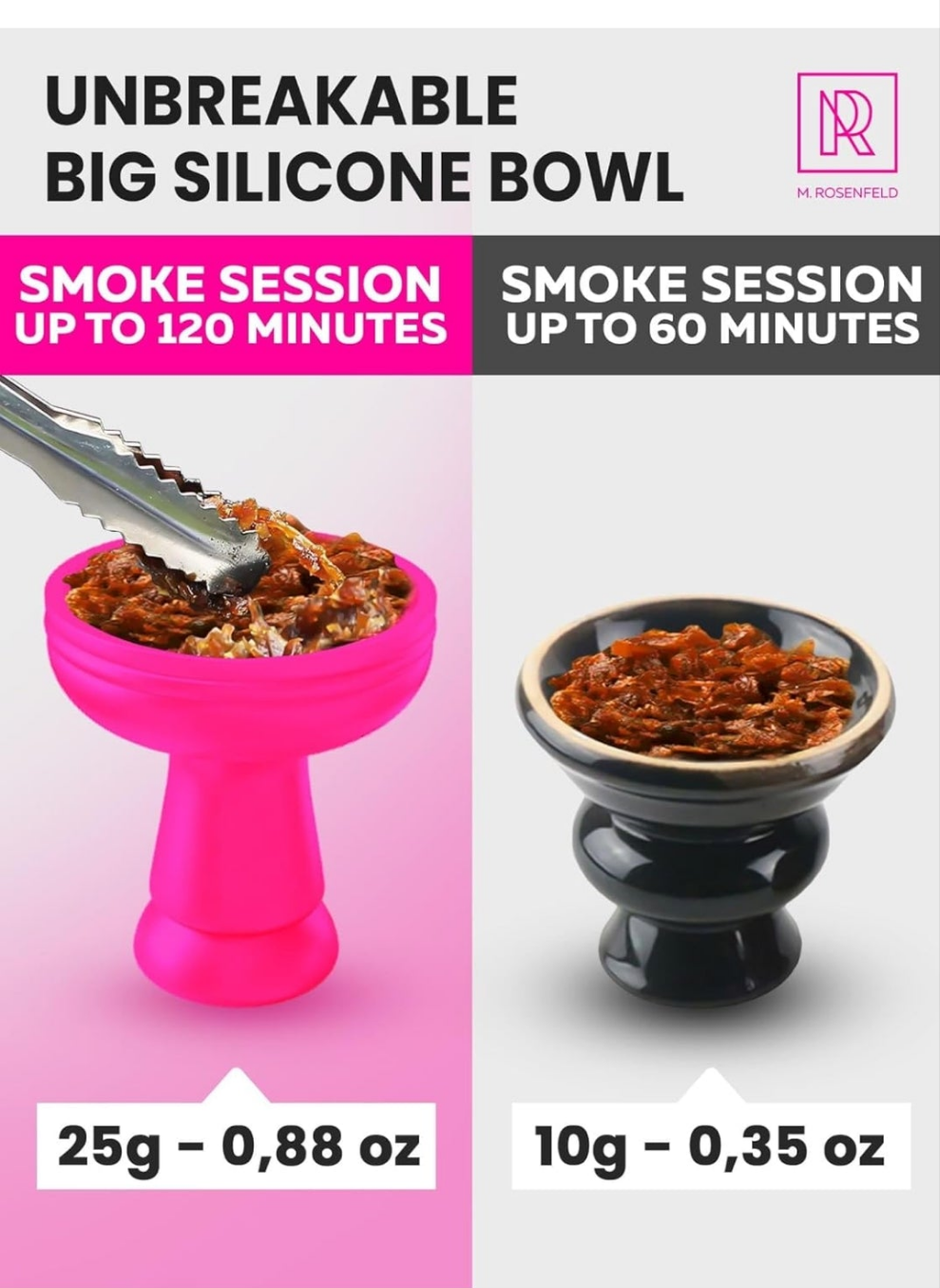 4 Hose Hookah set with everything - Pink Hookah 4 Hose Set – Pink Mini Hookah Party Set - Hookah Set 4 Hose with 50x Foil Big Silicone Bowl 10x Tips 4x Mouthpiece 4x Hookah Hose Tongs - Hookah Kit