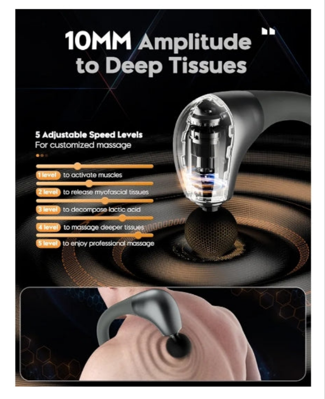 Massage Gun with Upgraded Extension Handle, 16MM Massage Gun Deep Tissue, Back Massager, Muscles/Neck/Shoulders/Waist/Legs Massager Portable for Pain Relief