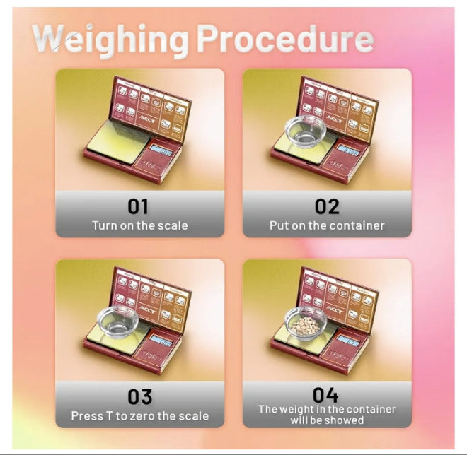 Digital Pocket Scale, 500g by 0.01g, Precision Gram Scale with Tare Scale Feature, 6 Units, Small Ounce Scale for Jewelry, Powder, Coins, Herb, Mini Scale with Battery