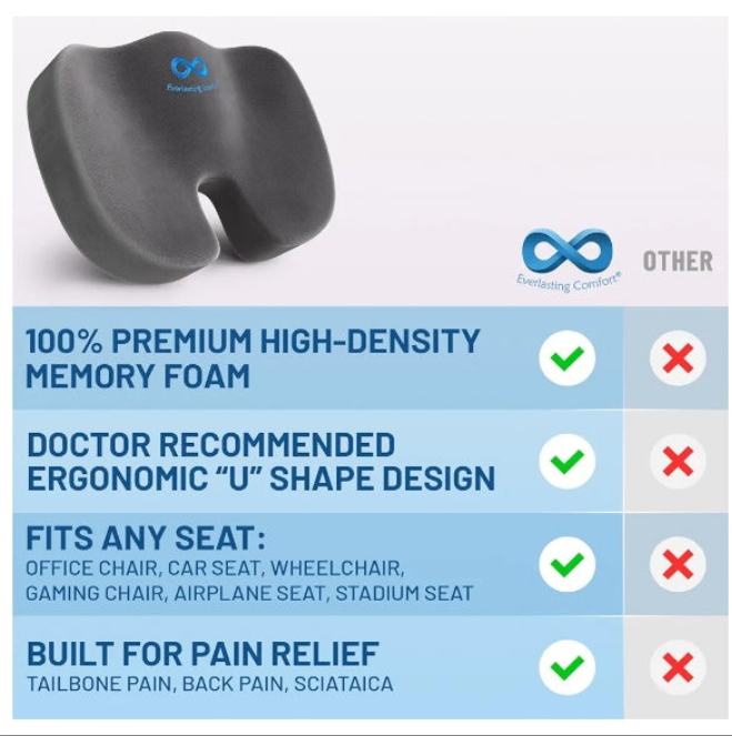 Doctor Recommended Memory Foam Seat Cushions for Office Chairs - HSA FSA Eligible Tailbone Pain Relief Cushion, Sciatica & Back Support, Office Chair Cushion & Car Seat Cushion