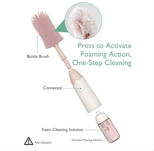 Bottle Brush Kit, Innovative Push-Press Design for Better Cleaning - Baby Bottle Cleaner Brush for Baby Bottle, Breast Pumps, Nipples, and More - Can Generate Foam for Better Cleaning
