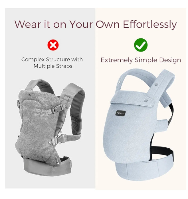 Baby Carrier - Ergonomic, Cozy and Lightweight Carrier for 7-44lbs, Effortless to Put On, Ideal for Hands-Free Parenting, Enhanced Lumbar Support, Purehug for Infant to Toddler, Starry Night