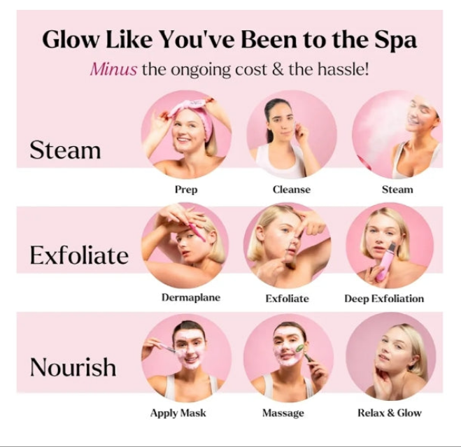 Facial Steamer Spa Gifts with Complimentary 17 Skin Care Tools | Face Steamer Gift Set for Women with Towel Warmer & Humidifier Mode| Self Care Gifts for Women, Spa Gifts,