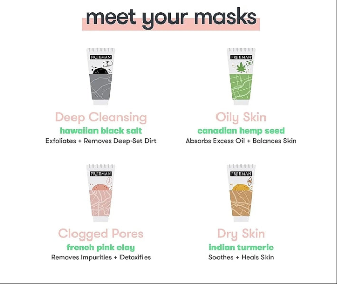 4 Count Exotic Blends Face Mask Variety Set, Includes Clay, Peel-Off, Gel, & Cream Facial Masks, Skincare for Women, Face Mask Essentials Kit, Hydrating, Soothing, & Purifying