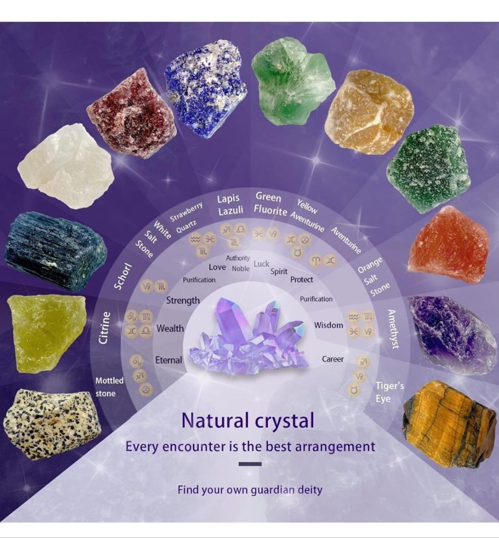 12PCS Larger Crystals and Healing Stones, Raw Chakra Stones for Reiki, Meditation, Yoga, Aromatherapy, Spiritual Gift Box, 1.57-2.36 Inch