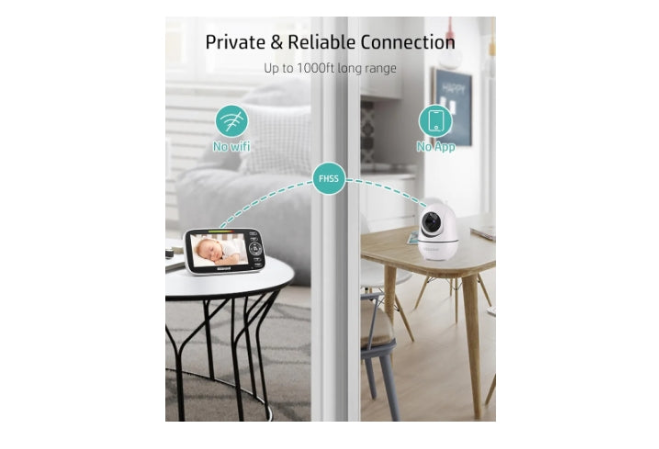 Baby Monitor, 4.3" Split Screen, 20 Hours Battery Life Baby Monitor with Camera and Audio|Remote PTZ, Two-Way Audio, Zoom, Night Vision, Lullabies, 960ft Long Range (Open Space)