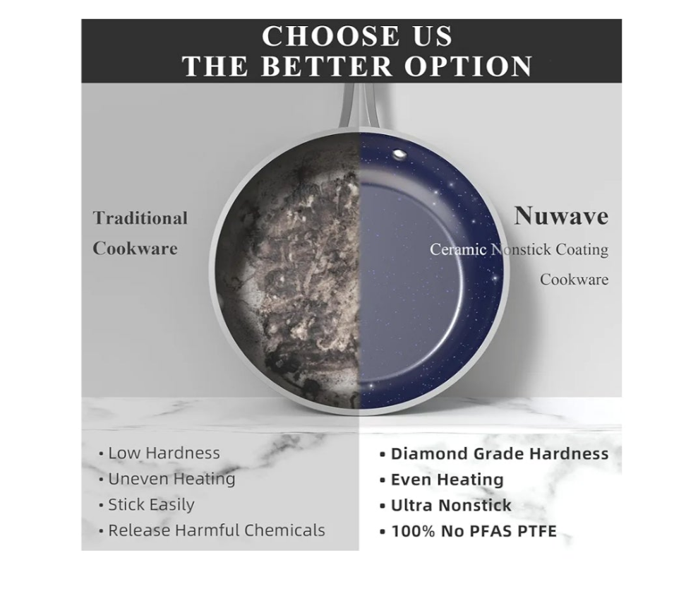 Ceramic Nonstick Cookware Set, Diamond Infused Scratch-Resistant, PFAS Free, Dishwasher & Oven Safe, Induction Ready & Evenly Heats, Tempered Glass Lids & Stay-Cool Handles