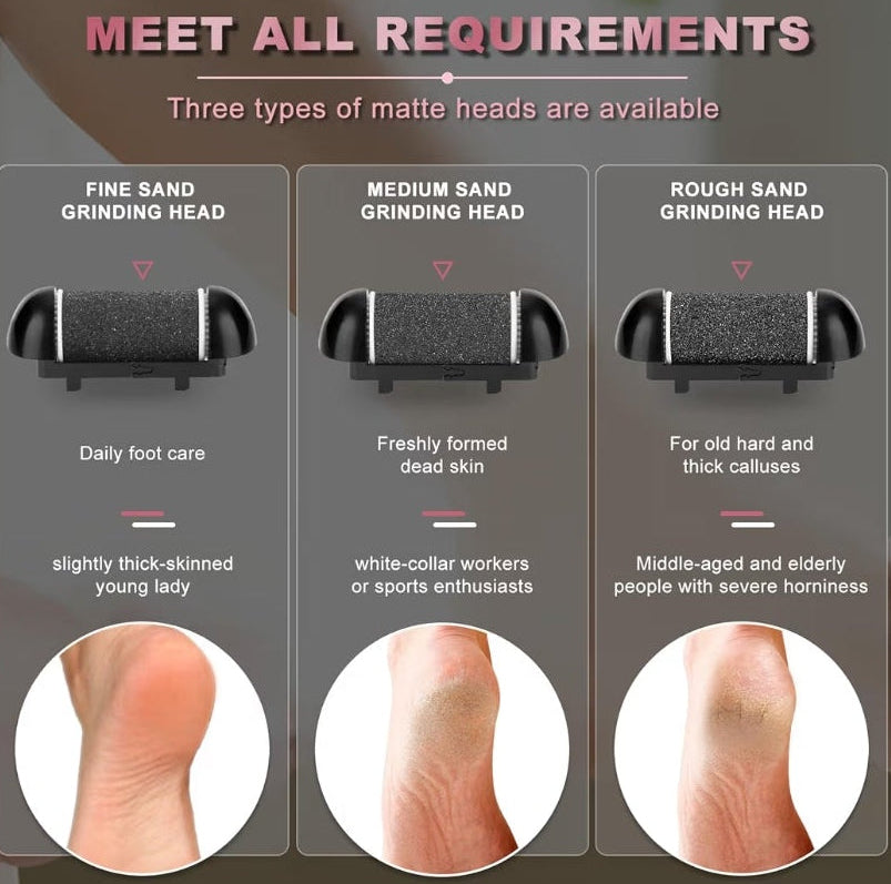 Electric Foot Callus Remover with 3 Roller Heads 2 Speed Rechargeable,Professional Pedicure Pedicure Kit Waterproof Foot Scrubber File,Pedicure Tools,Foot Care for Dead Hard Cracked Dry Skin