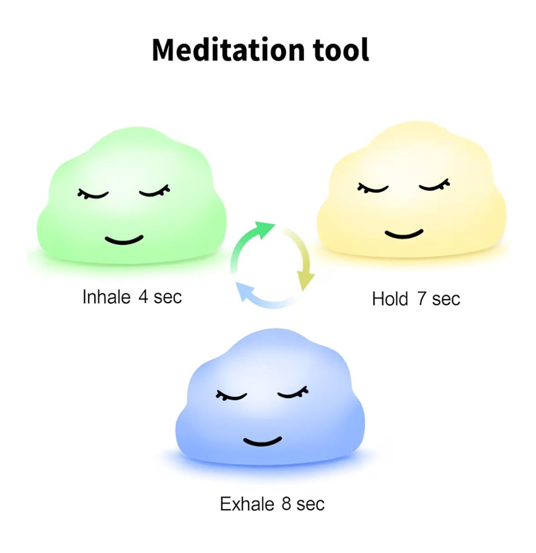 Breathing Lamp Guided Visual Meditation Tool for Mindfulness,Anxiety Relief&Calm Your Mind for Stress&Visual Relaxation and Restful Sleep,478 Seconds Breathing Rate Change 3 Colors,Gift for Kids