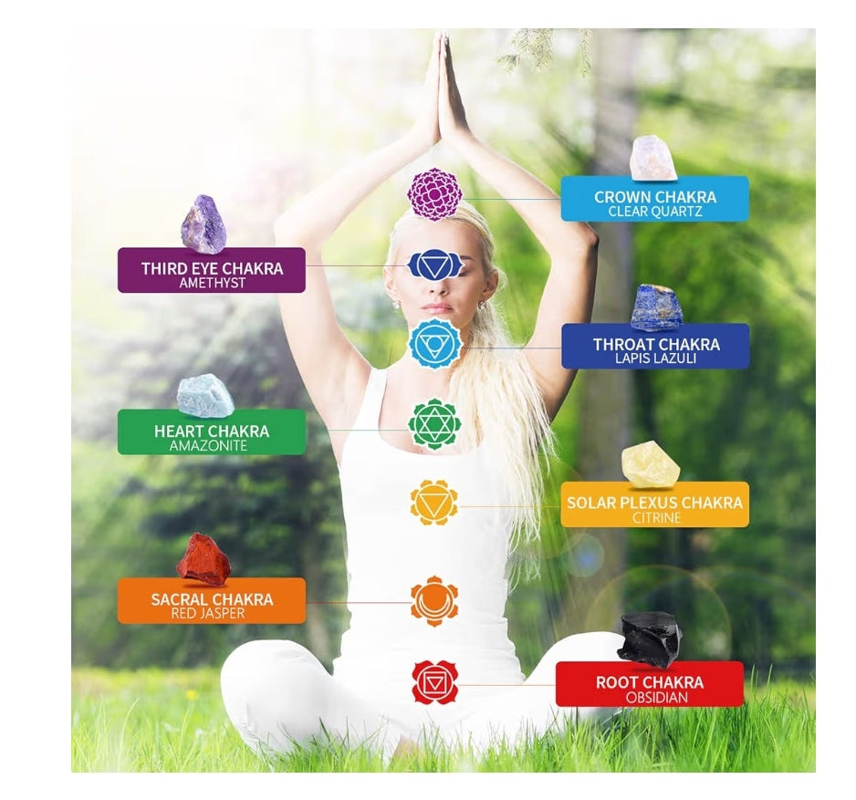17Pcs Crystals and Healing Stones, 14Pcs Real Raw Chakra Stones Set, Selenite Charging Plate, Amethyst Necklace, Rose Quartz, Mothers Day Gifts, Gift Box, Guide for Beginners, Collection, Meditation, Yoga