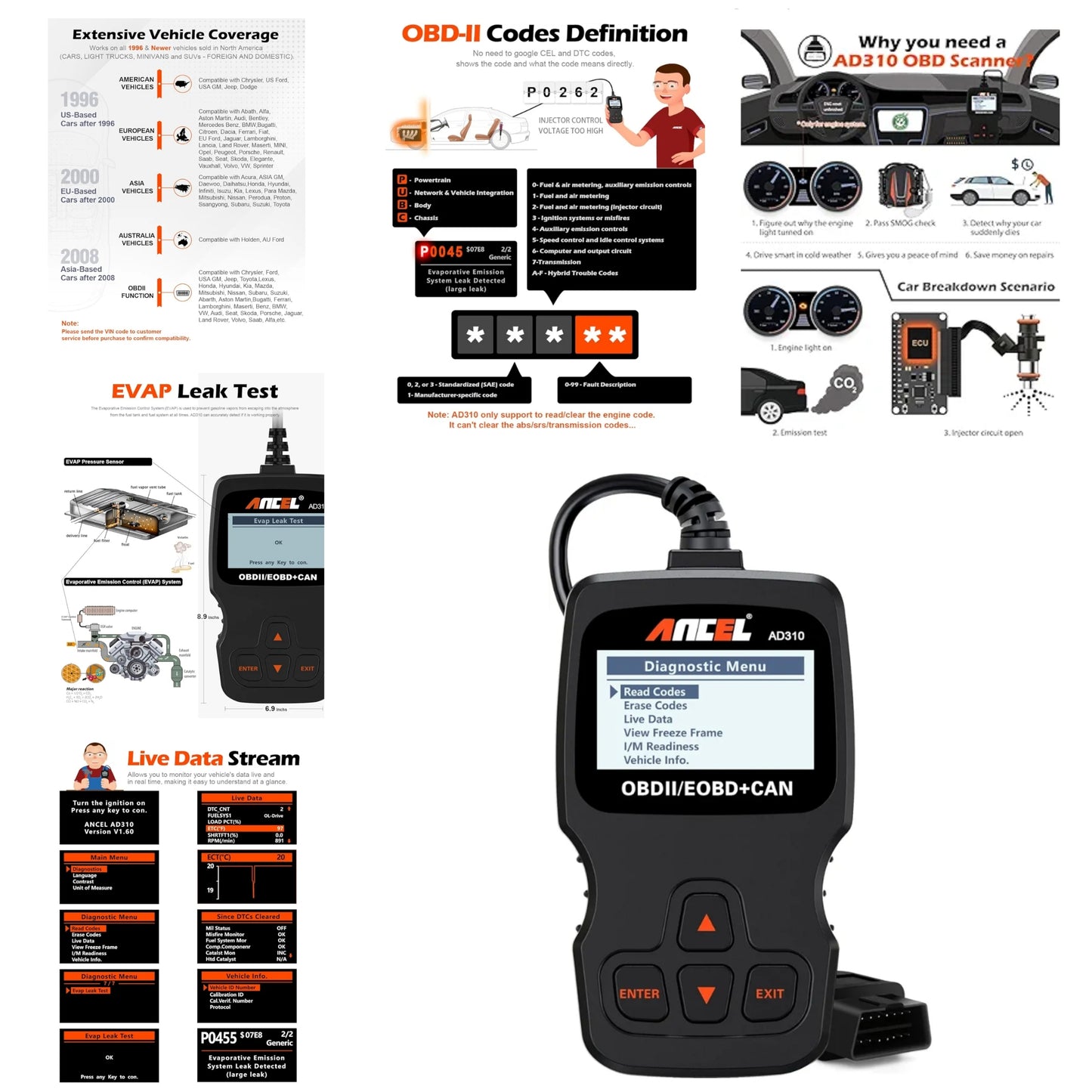 ANCEL AD310 Classic Enhanced Universal OBD II Scanner Car Engine Fault Code Reader CAN Diagnostic Scan Tool, Read and Clear Error Codes for 1996 or Newer OBD2 Protocol Vehicle (Black)