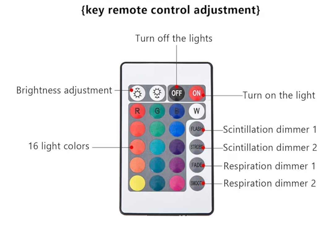 Ocean Wave Projector Light, 16-Color Luminorthe Cube Lamp & App Remote, 3D Holographic Water Ripple Romantic Ambient Lighting for Child's Room, Meditation Relaxation, Night Light